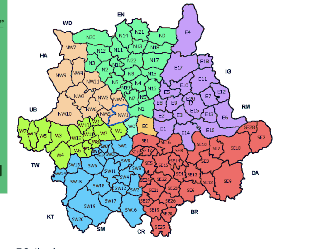 London Ground Rent Investments